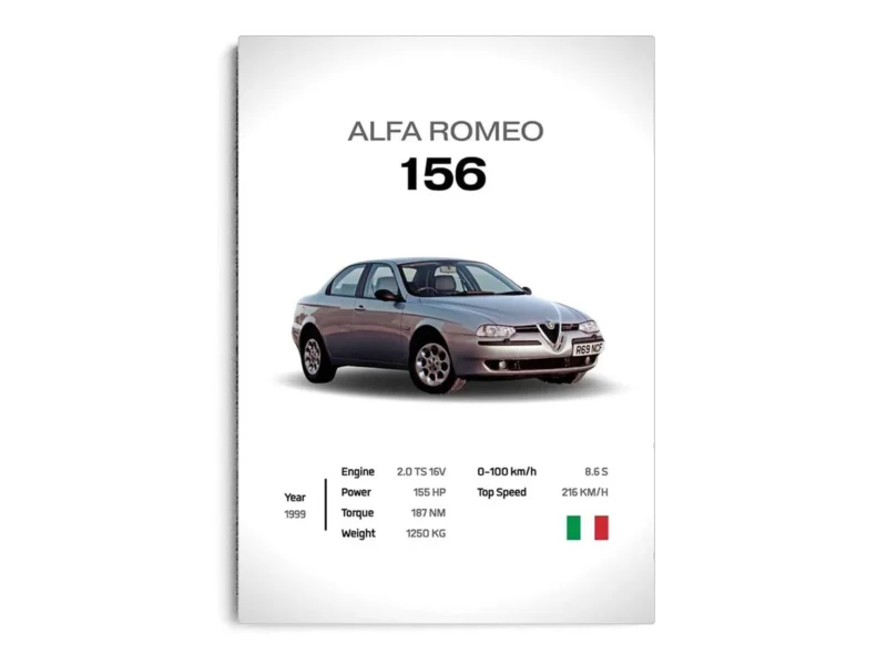 Póster Minimalista Alfa Romeo 156 con Especificaciones