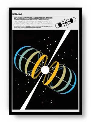 Póster Ilustración sobre el Espacio de Quasar