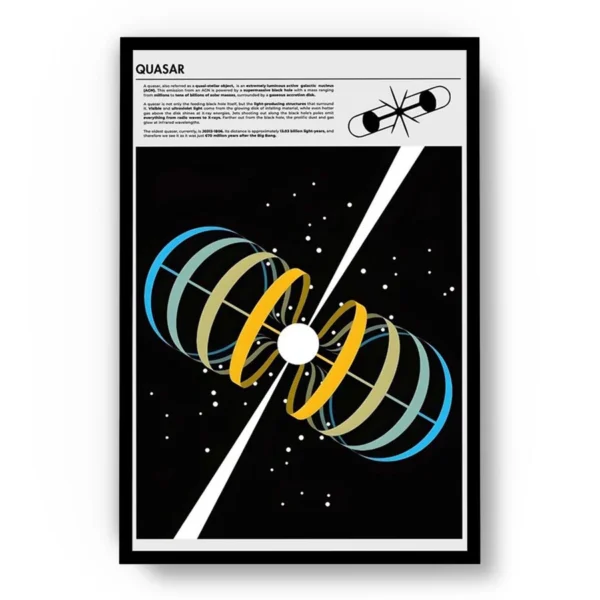 Póster Ilustración sobre el Espacio de Quasar