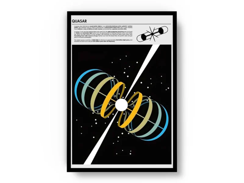 Póster Ilustración sobre el Espacio de Quasar