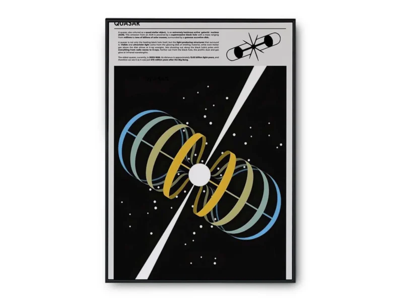 Póster Ilustración sobre el Espacio de Quasar