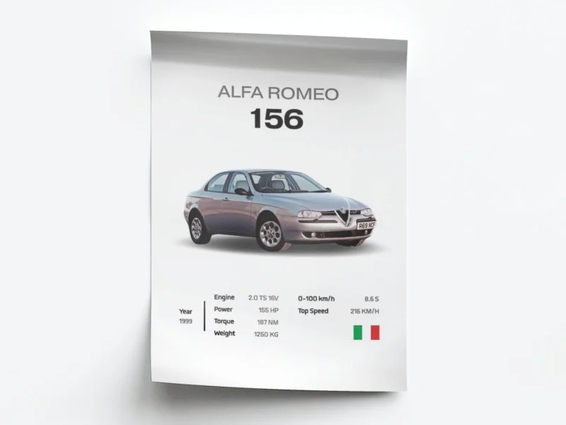 Póster Minimalista Alfa Romeo 156 con Especificaciones