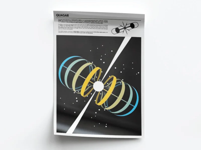 Póster Ilustración sobre el Espacio de Quasar